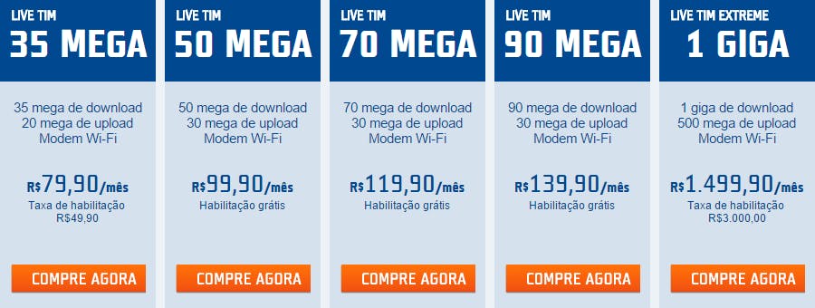 plano de internet tim