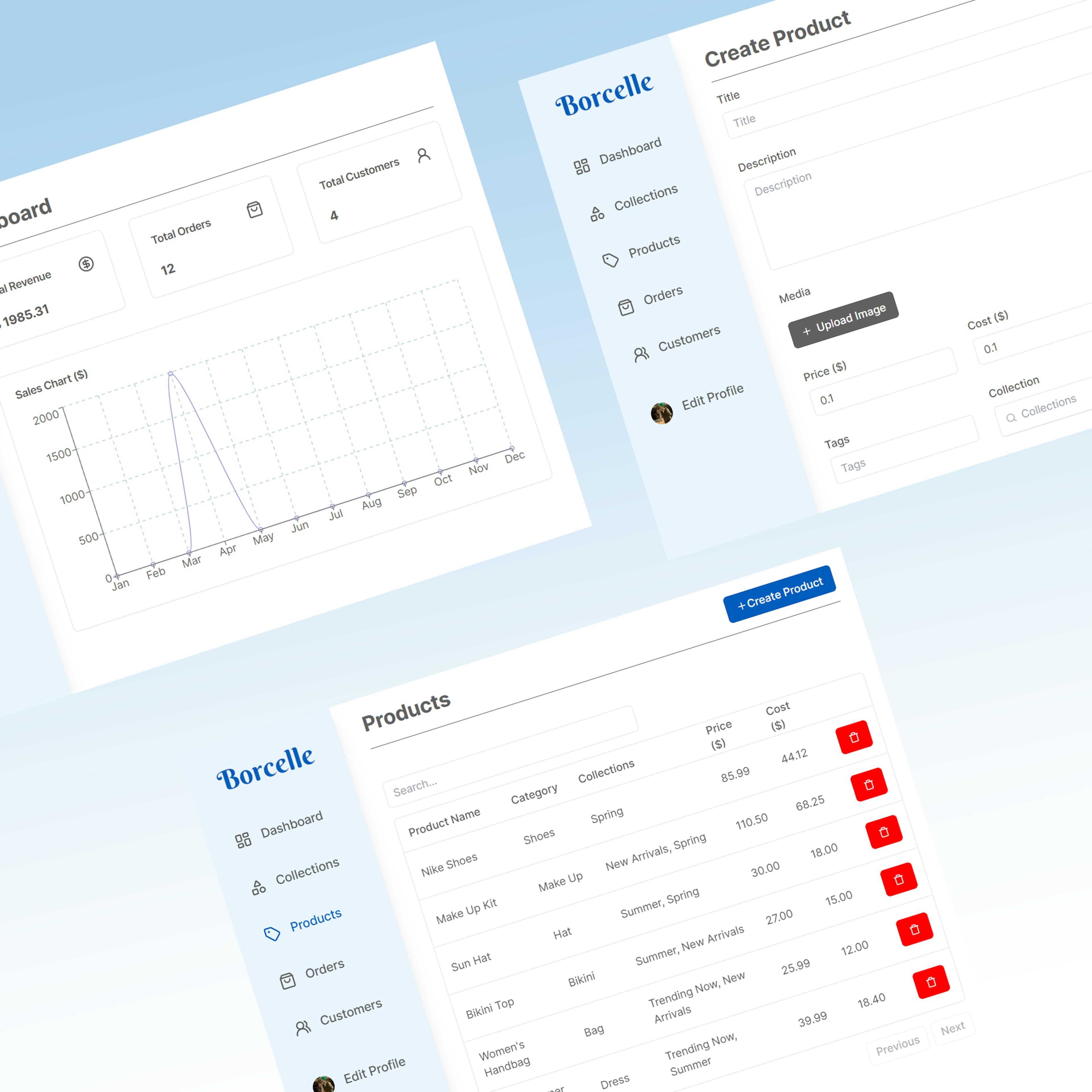 Borcelle Admin Dashboard