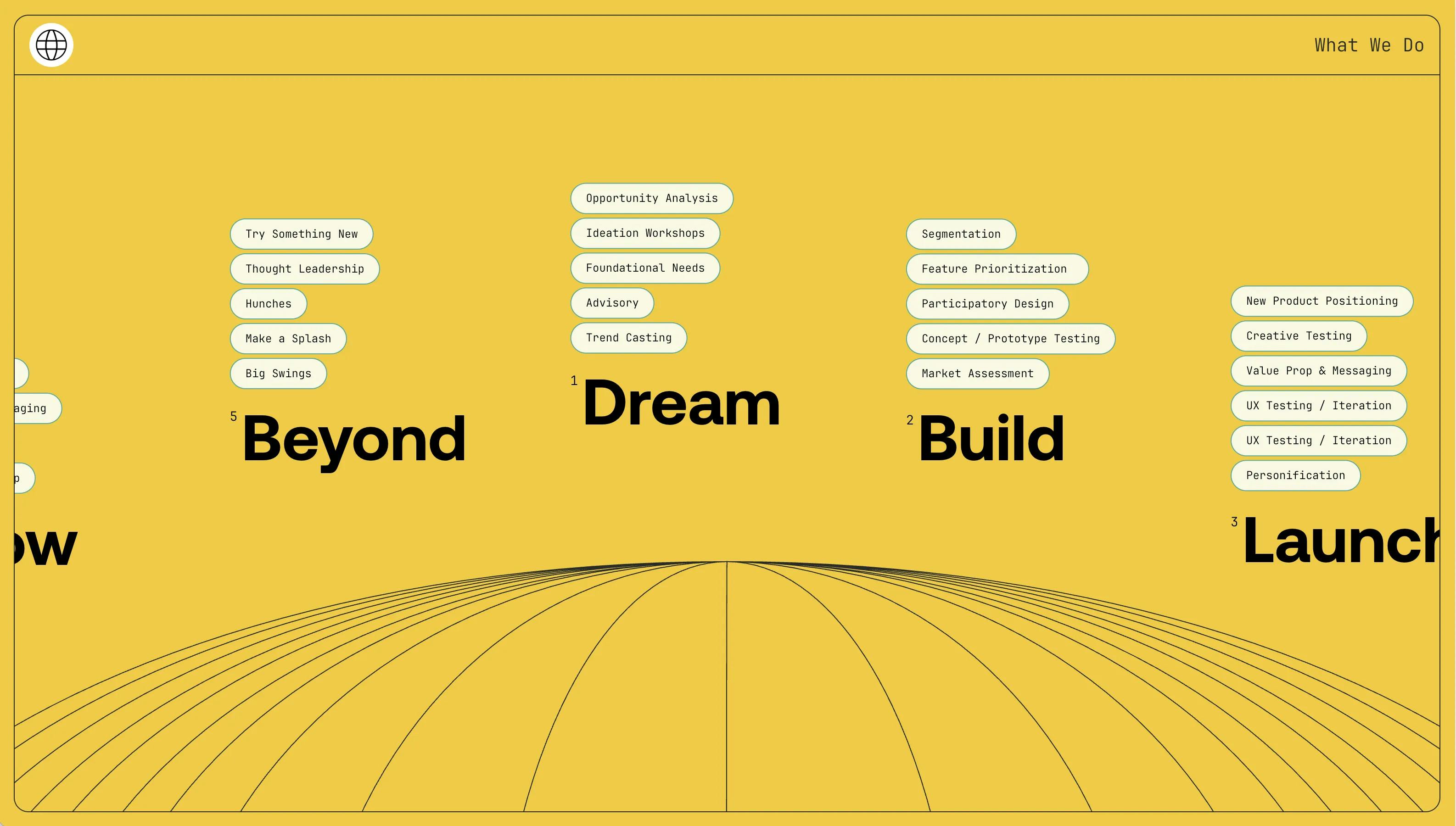 A website frame with a yellow background and a globe with words positioned around it