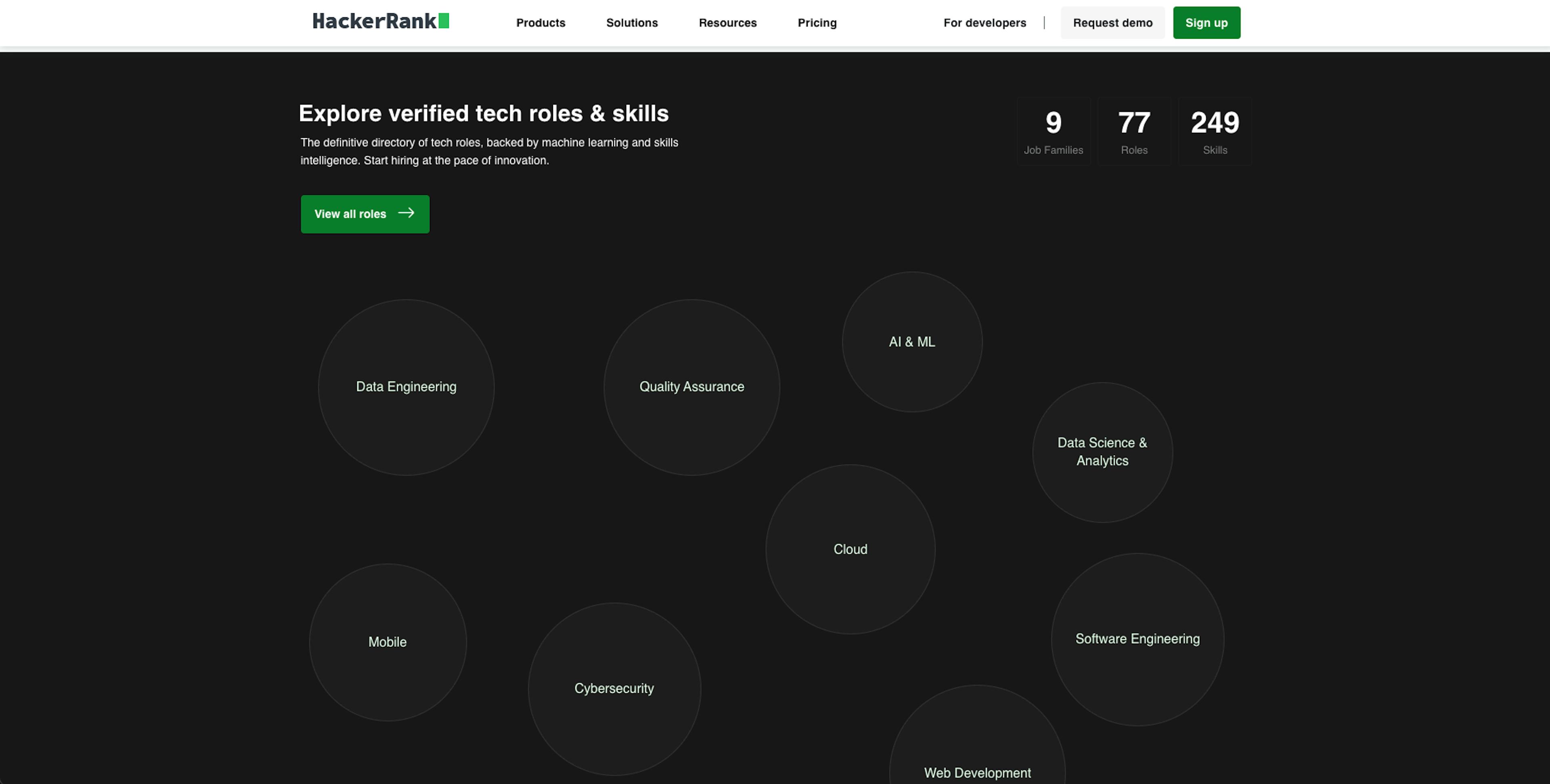 Roles directory widget with interactive bubble ui showcasing various job families