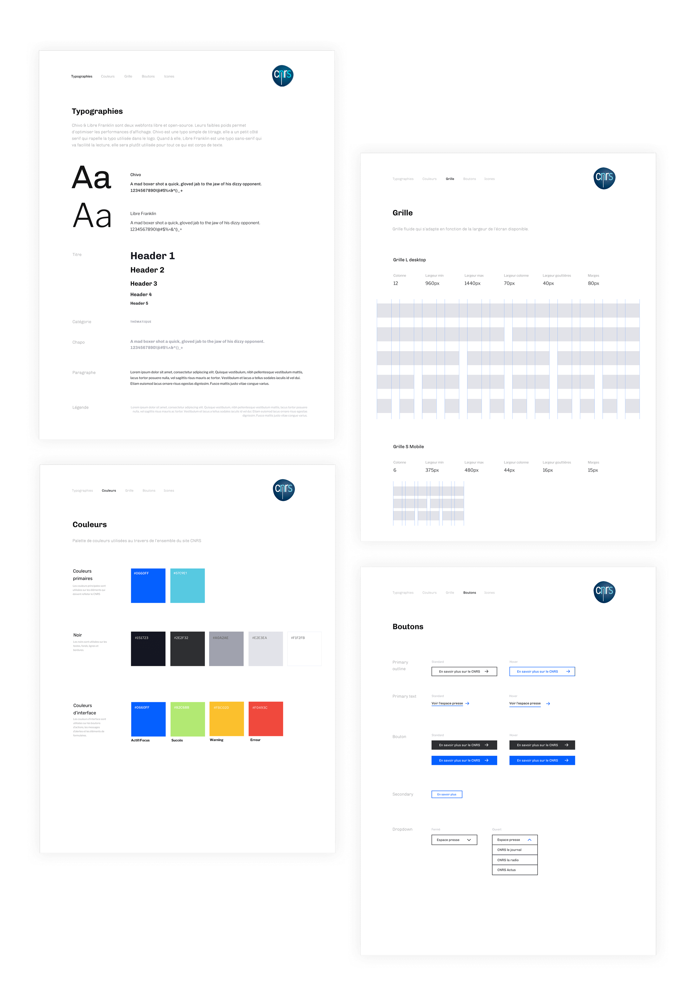 CNRS - UI KIT