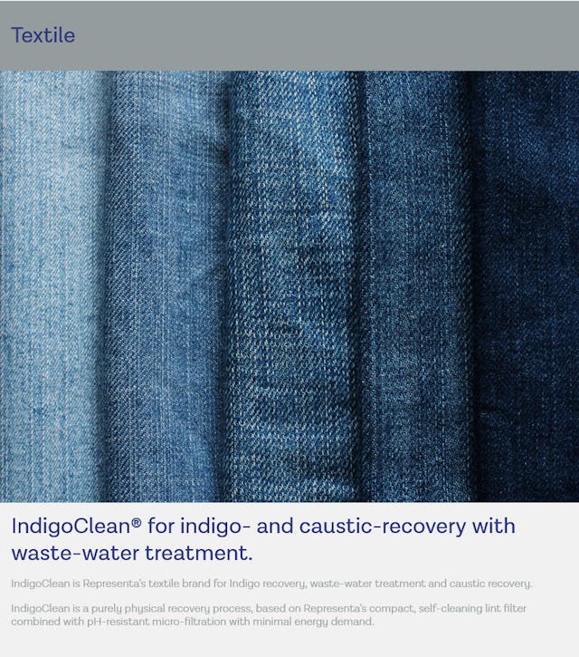 A preview of the representa homepage showing some jeans cotton in variants of blue.