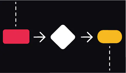 UX/UI Design | Lorenzo Boschi Freelance designer