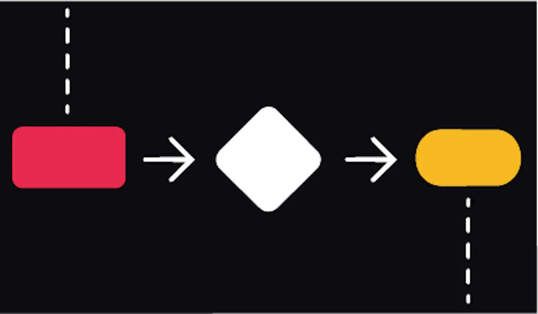 UX/UI Design | Lorenzo Boschi Freelance designer