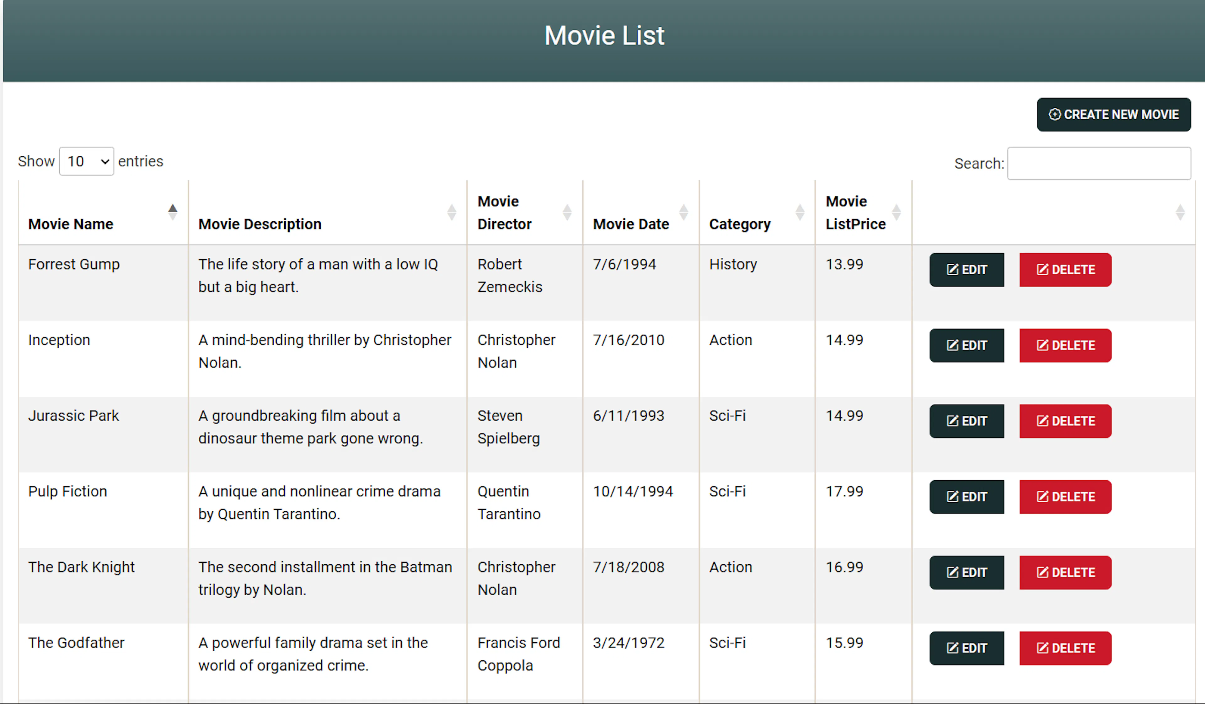 Movie Management Table