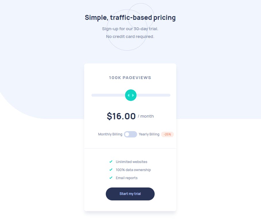 interactive pricing component