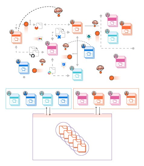 Map connecting API management tools. Illustration.