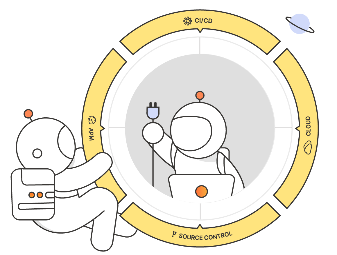 Enterprise API Integrations | Postman Connects Your Stack