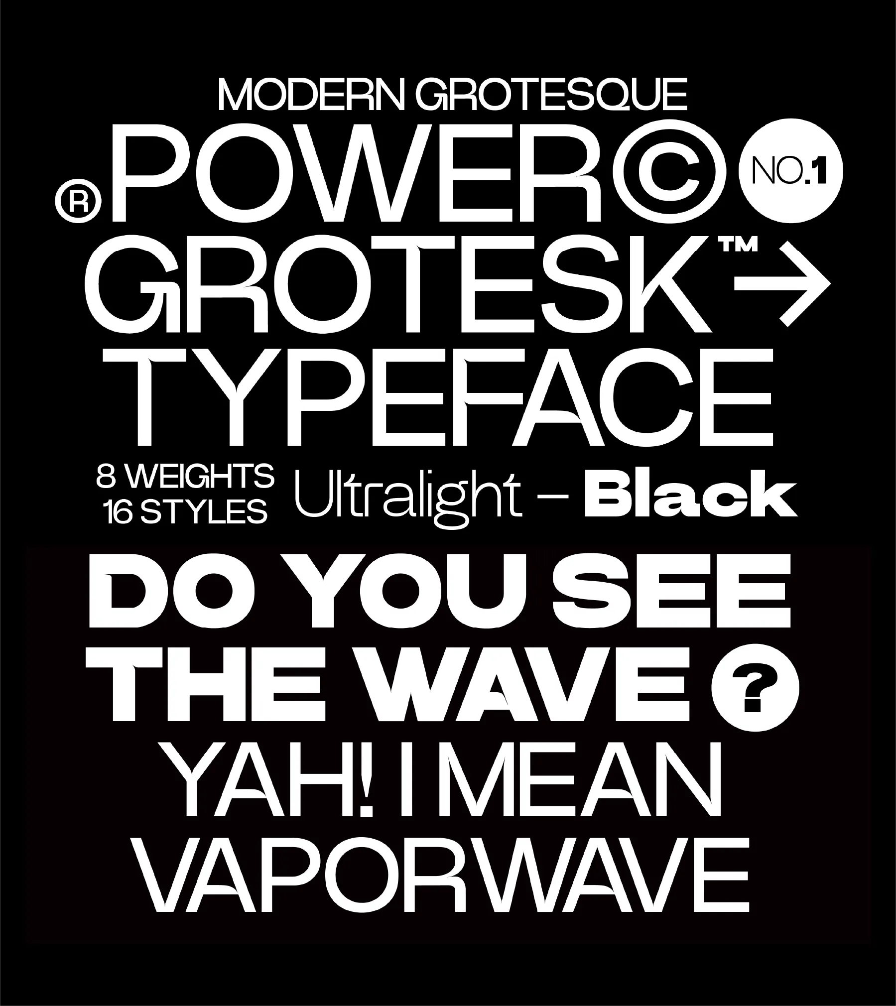 Power Grotesk Typeface - Power Type™ Foundry