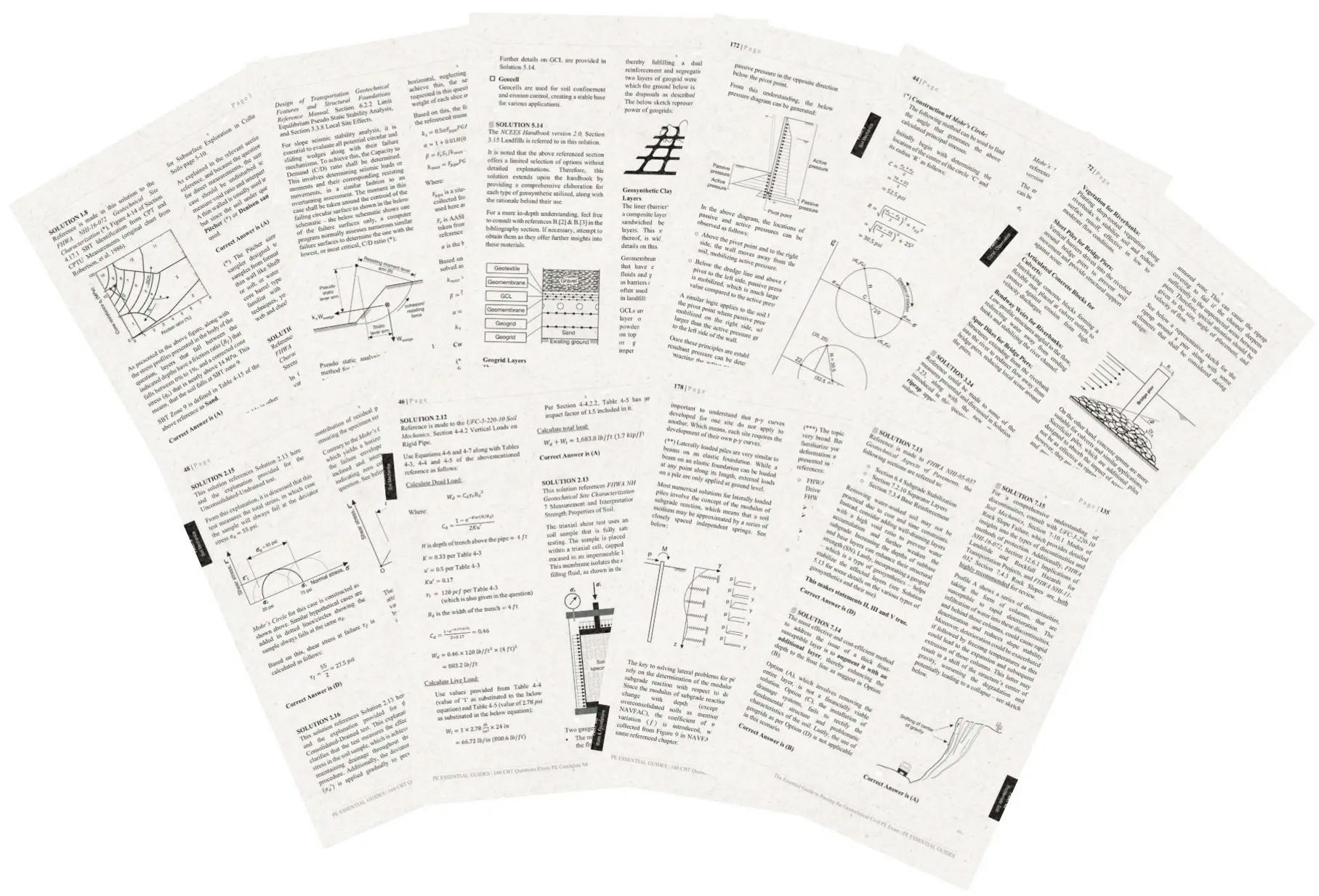 The Essential Guide to Passing the Geotechnical PE Exam
