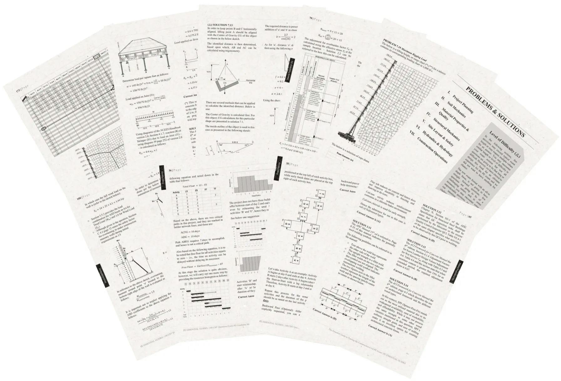 The Essential Guide to Passing the Construction PE Exam