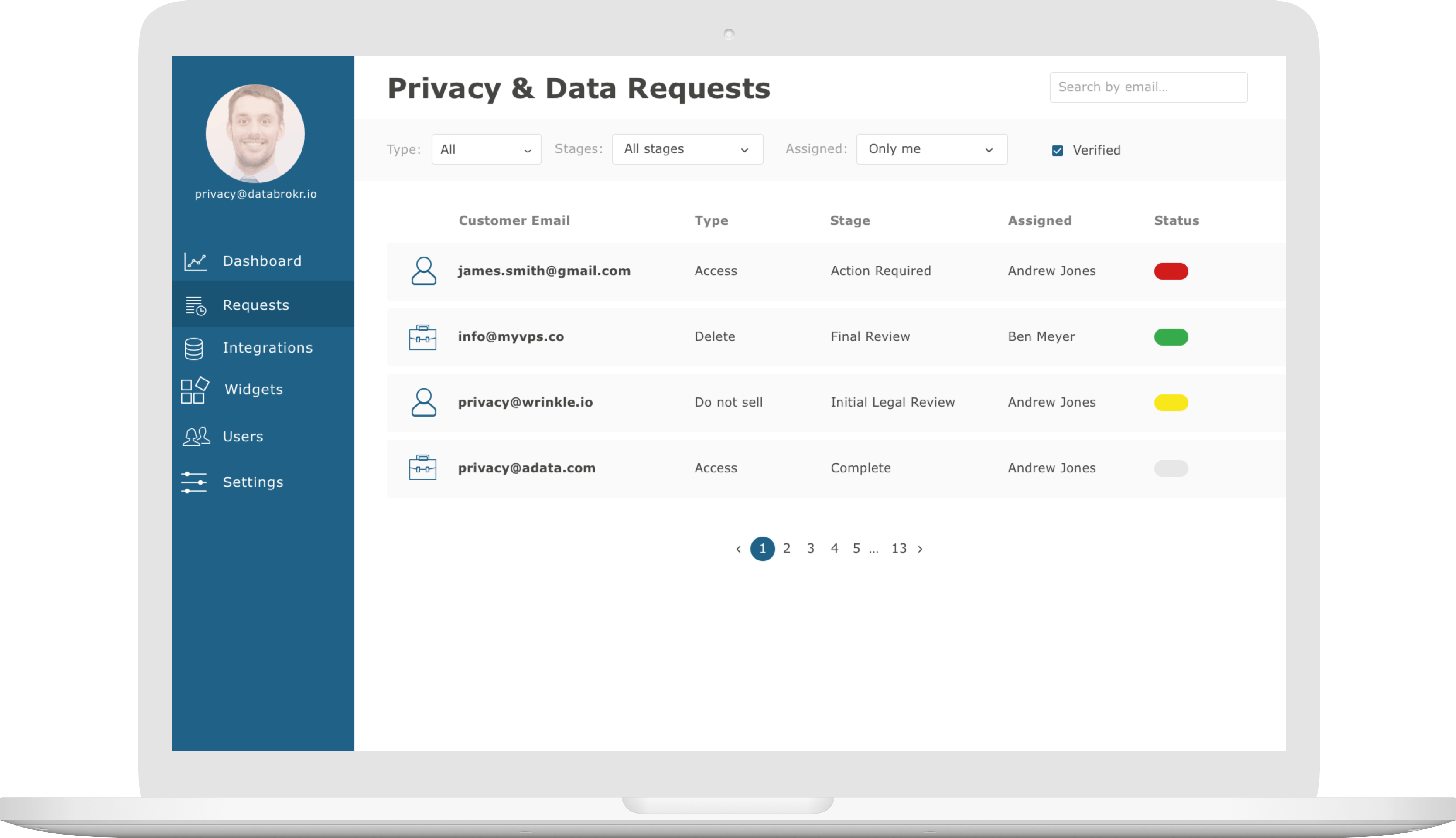 Opsware's Privacy Request