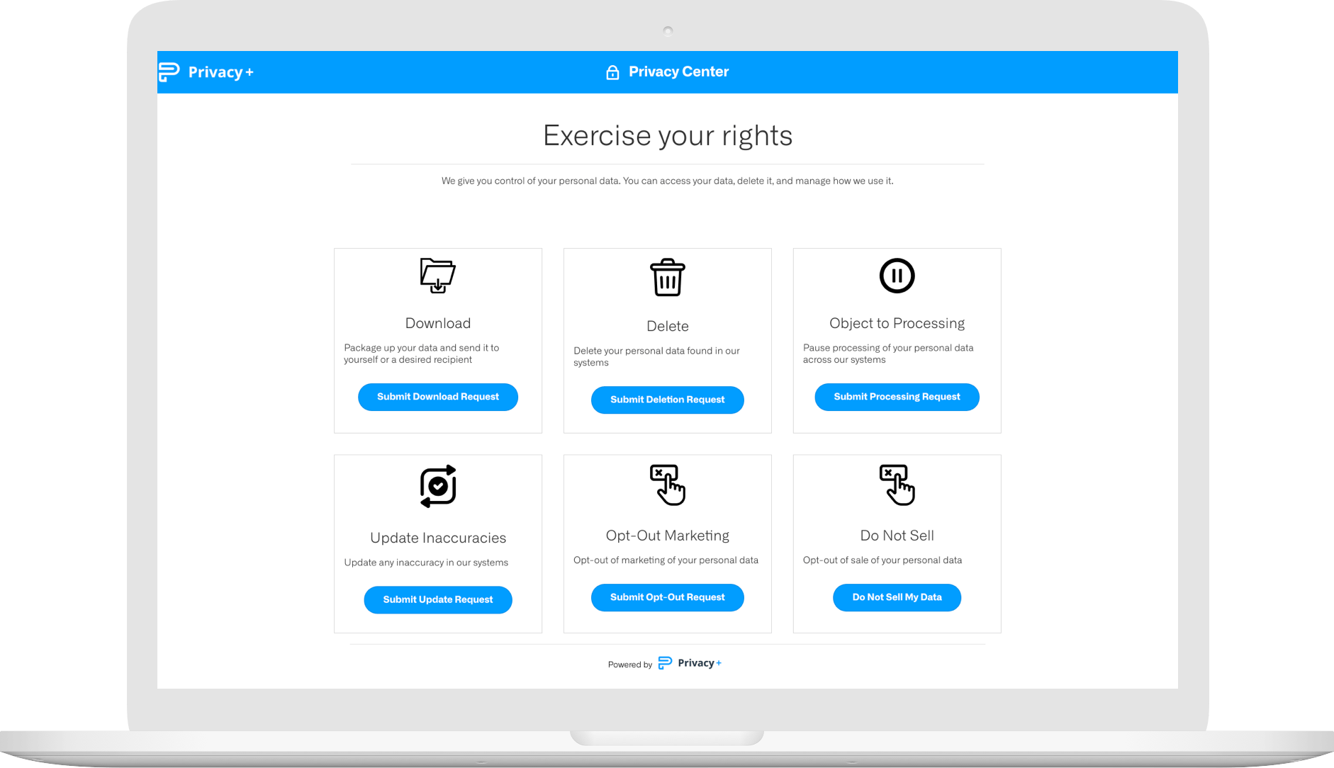 Opsware's Privacy Center