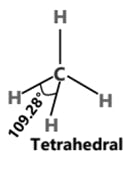 Tetrahedral structure of methane (CH₄)