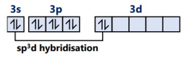 sp³d hybridization configuration
