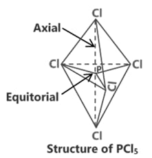 Trigonal bipyramidal structure of Phosphorus Pentachloride (PCl₅)