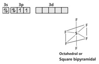 Electronic configuration and molecular geometry of sulfur hexafluoride (SF₆) ground state