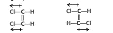 Resonance structures of vinyl chloride (chloroethene, CH₂=CHCl)