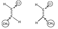 Resonance effect (or hyperconjugation) in propene (CH₃-CH=CH₂)