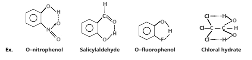 Examples of intramolecular hydrogen bonding in different organic compounds