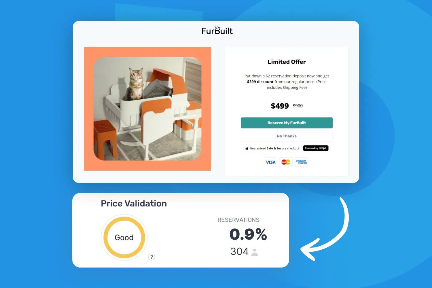 From Fake Door Testing to Glassdoor Validation