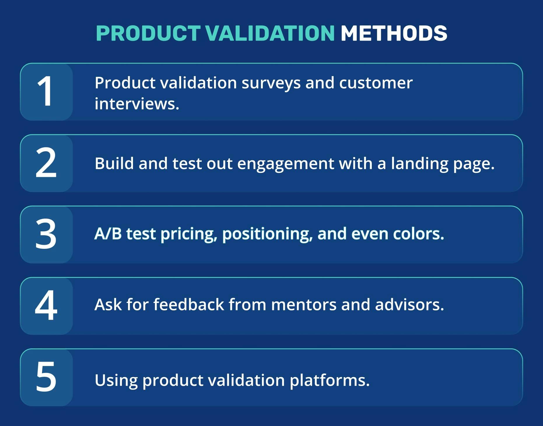 product validation methods