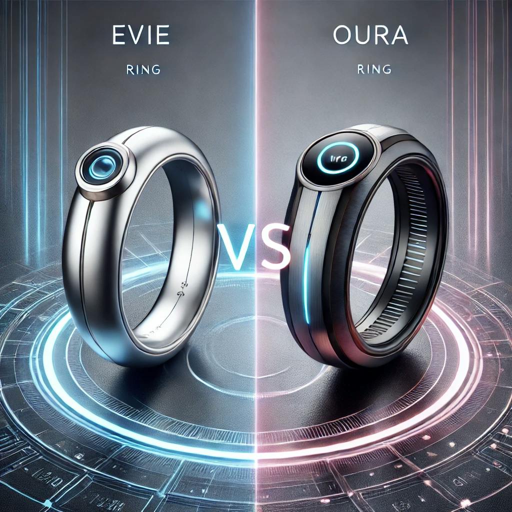 Evie Ring vs Oura Ring