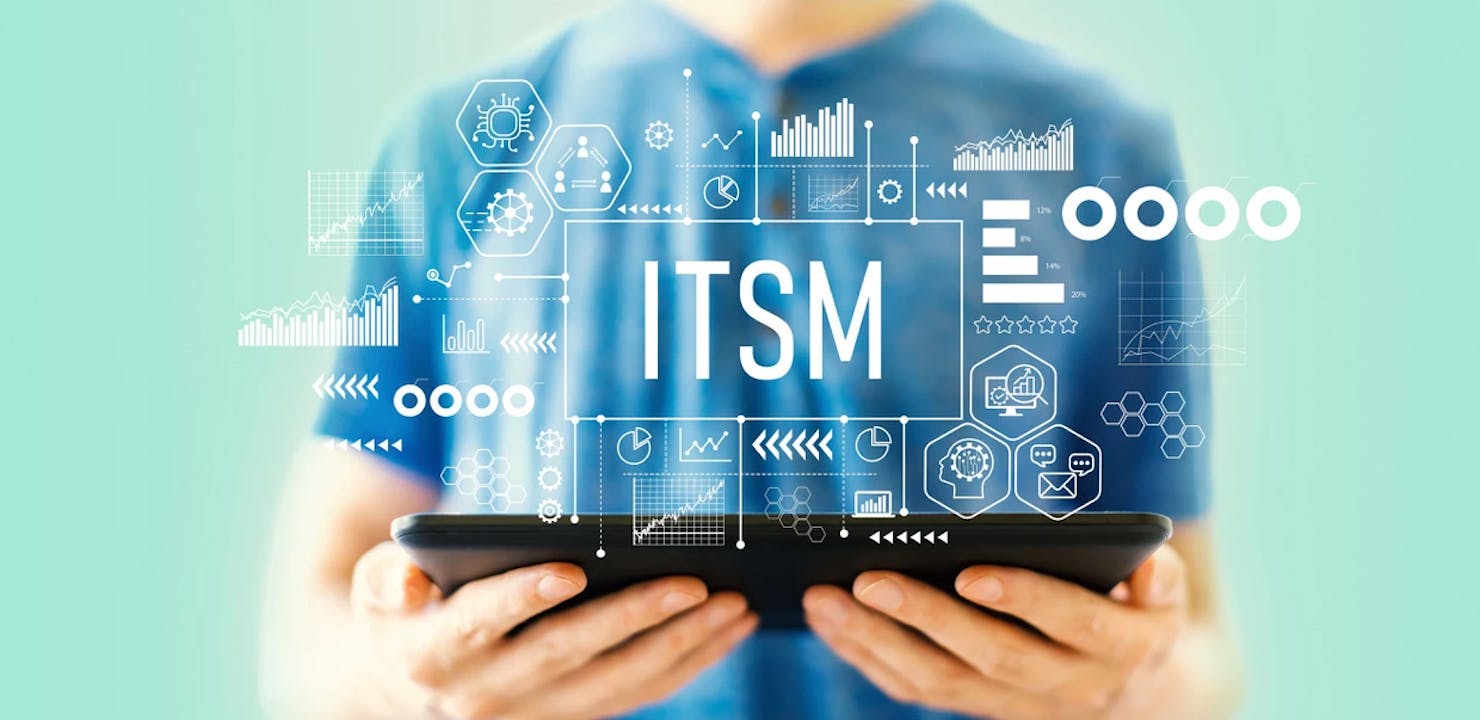 ITSM – effizienterer User Support durch den Einsatz von gebrauchter Software