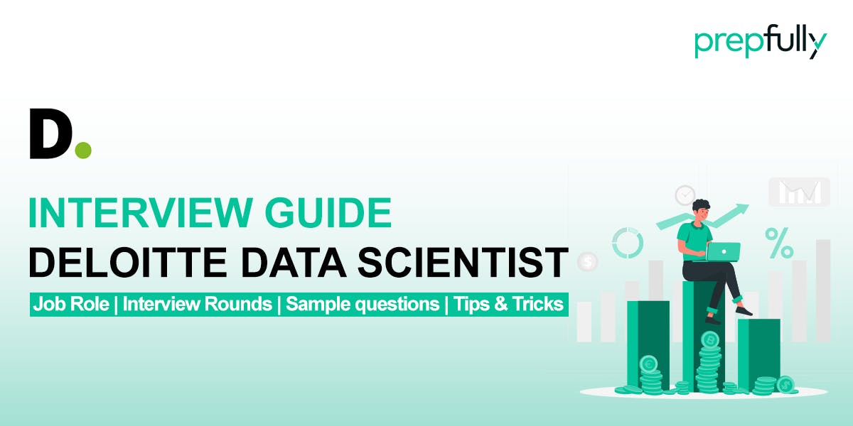 proven-deloitte-data-scientist-interview-guide-2024-prepfully