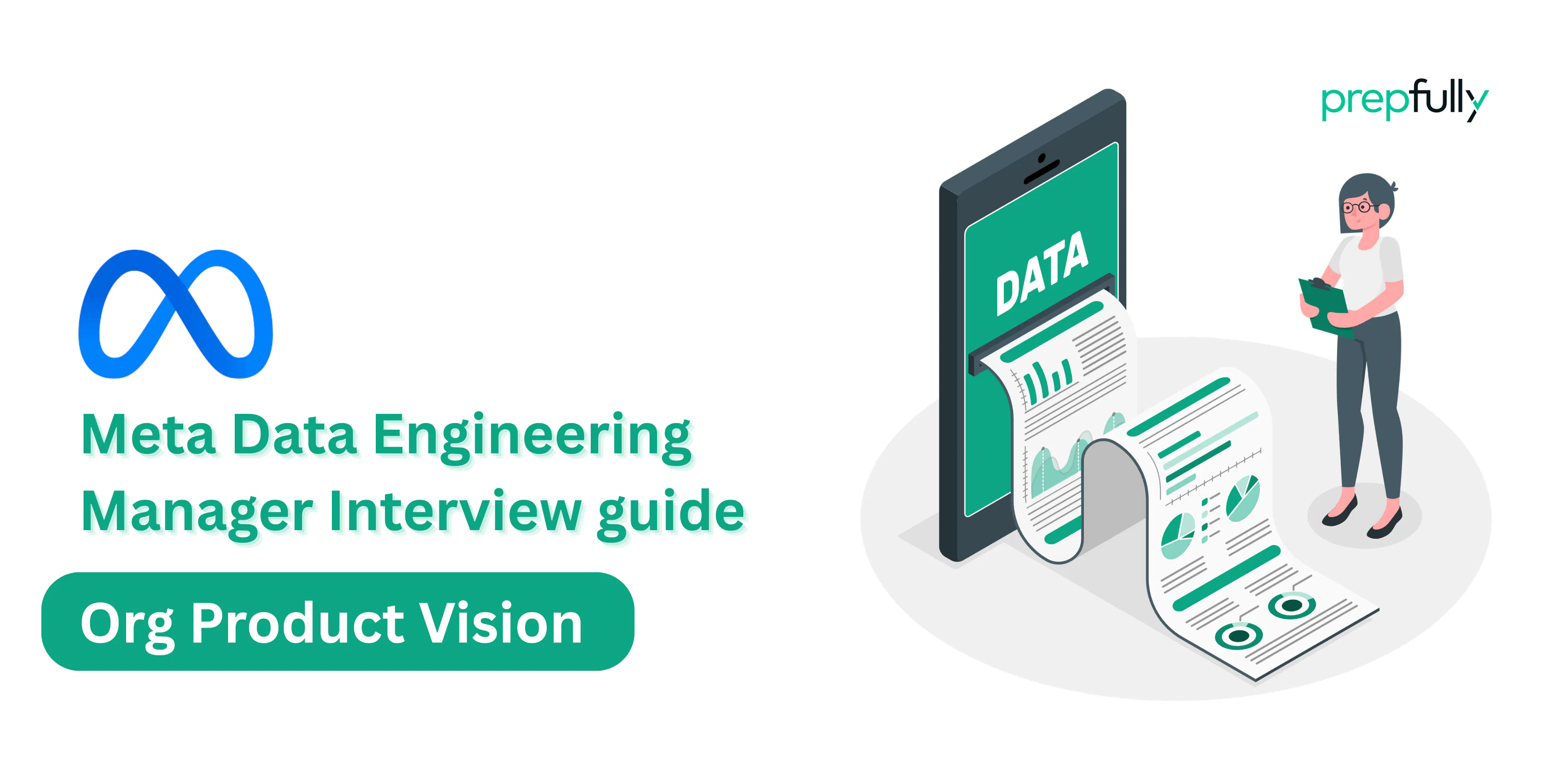 Meta Data Engineering Manager Org Product Vision Interview Guide ...