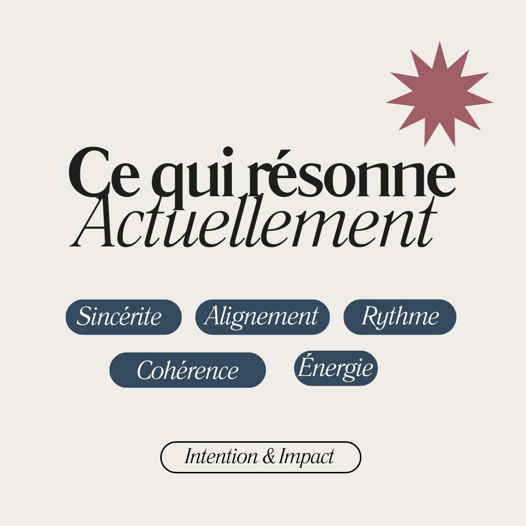 Communication, message pour les réseaux sociaux