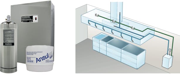 Kjøkken slukkesystem