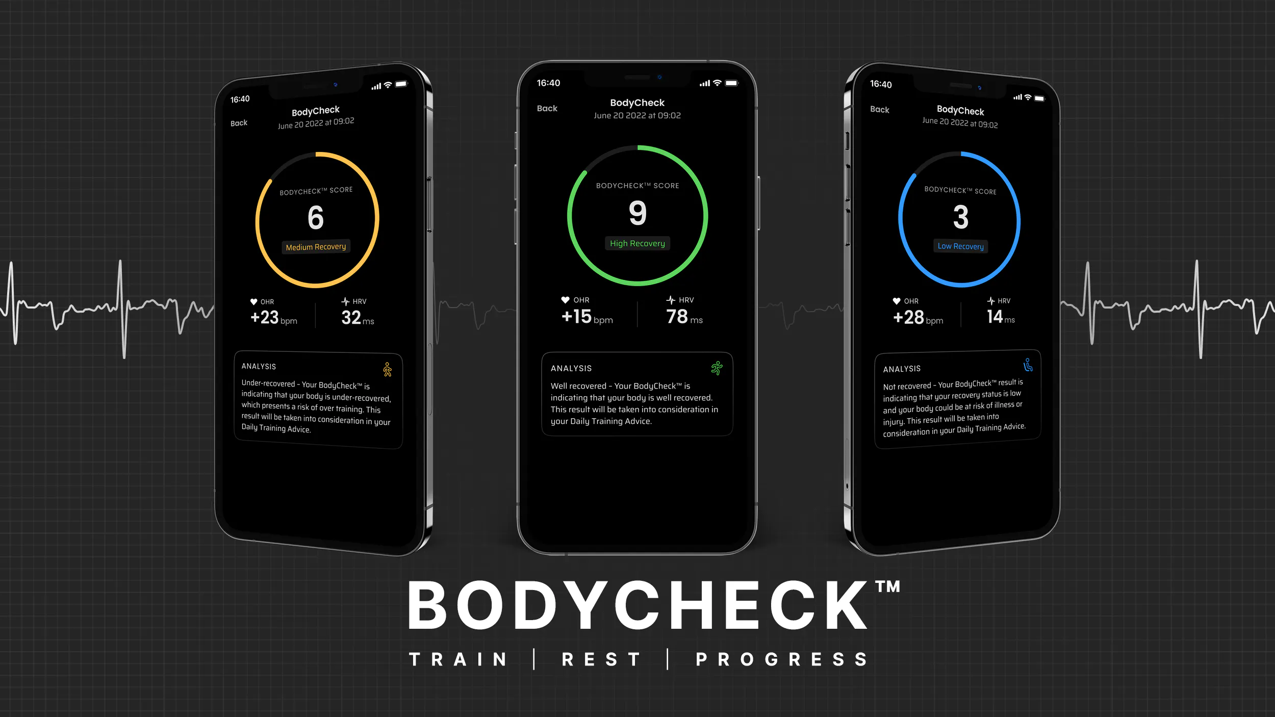 3 Ways to Maximise the Benefits of BodyCheck™ | Prevayl - Prevayl