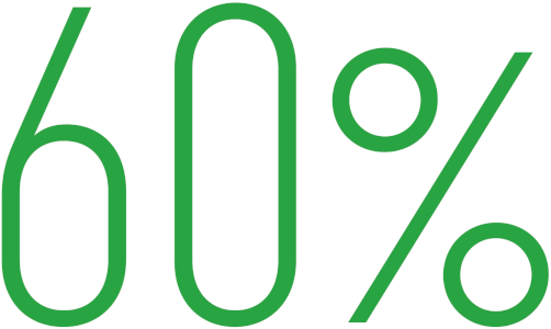 60%
