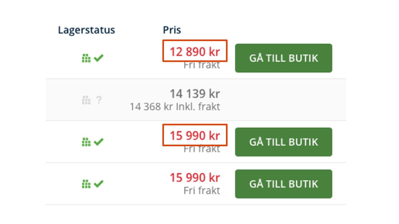 Prisjämförelse under Black Friday 2019