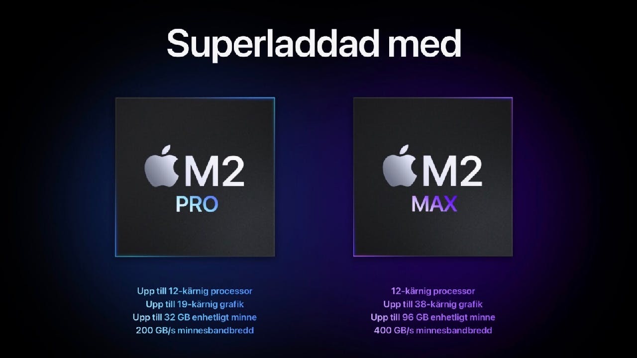 Mac mini  M2, M2 Pro, Price
