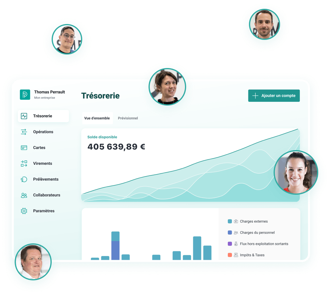 communauté de beta-testeurs