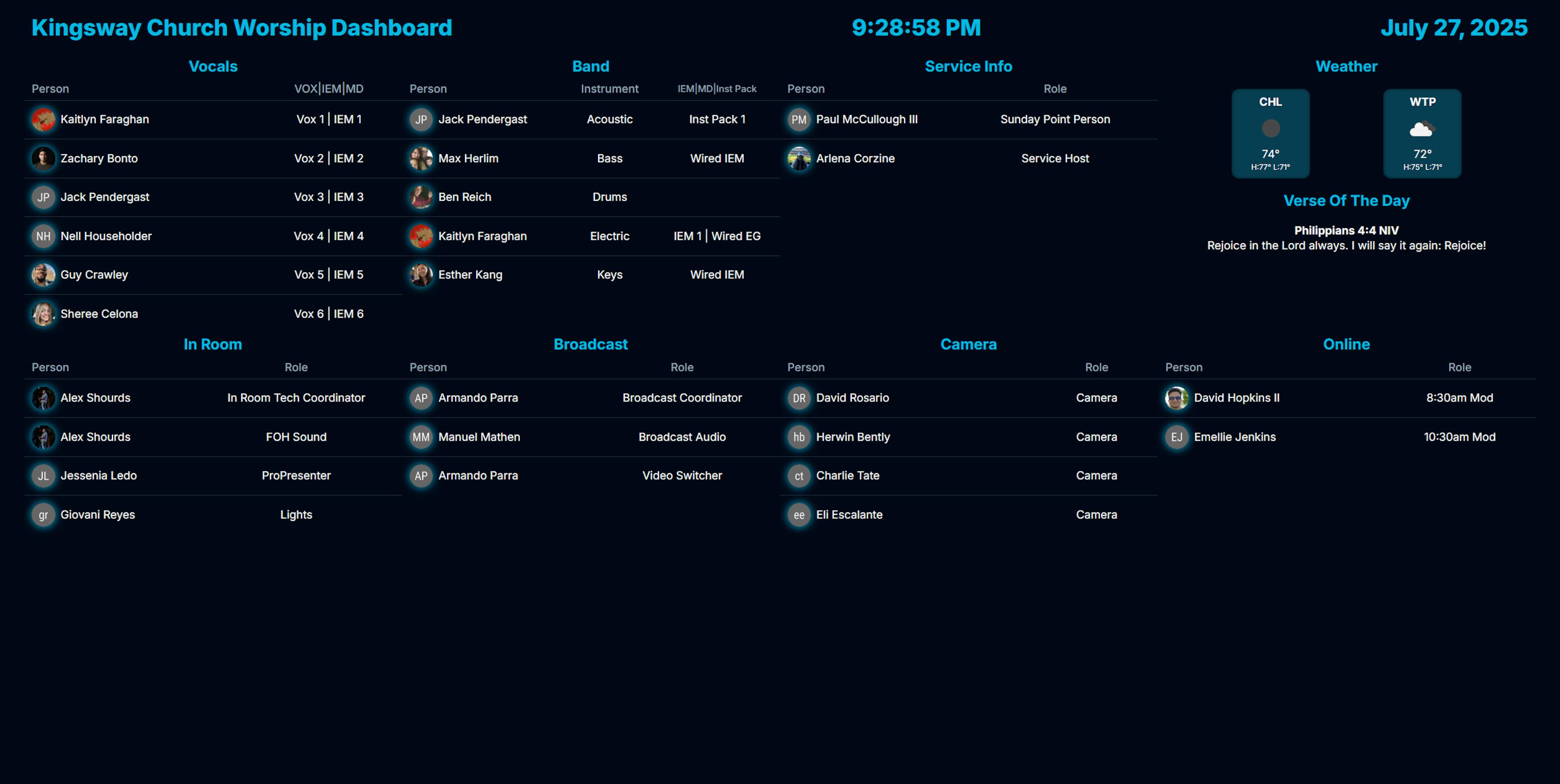 Picture of the Backstage Dashboard
