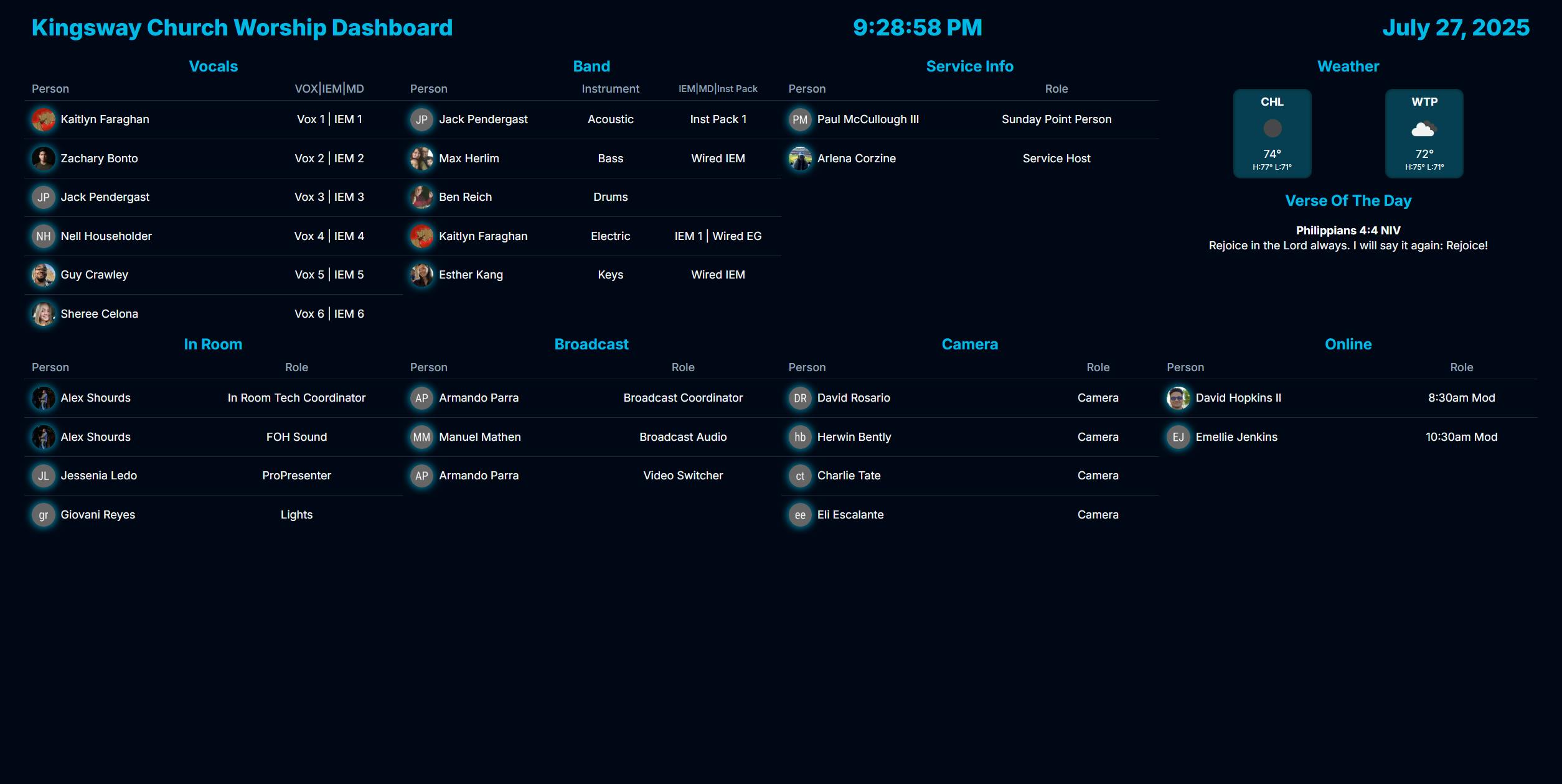 Picture of the Backstage Dashboard