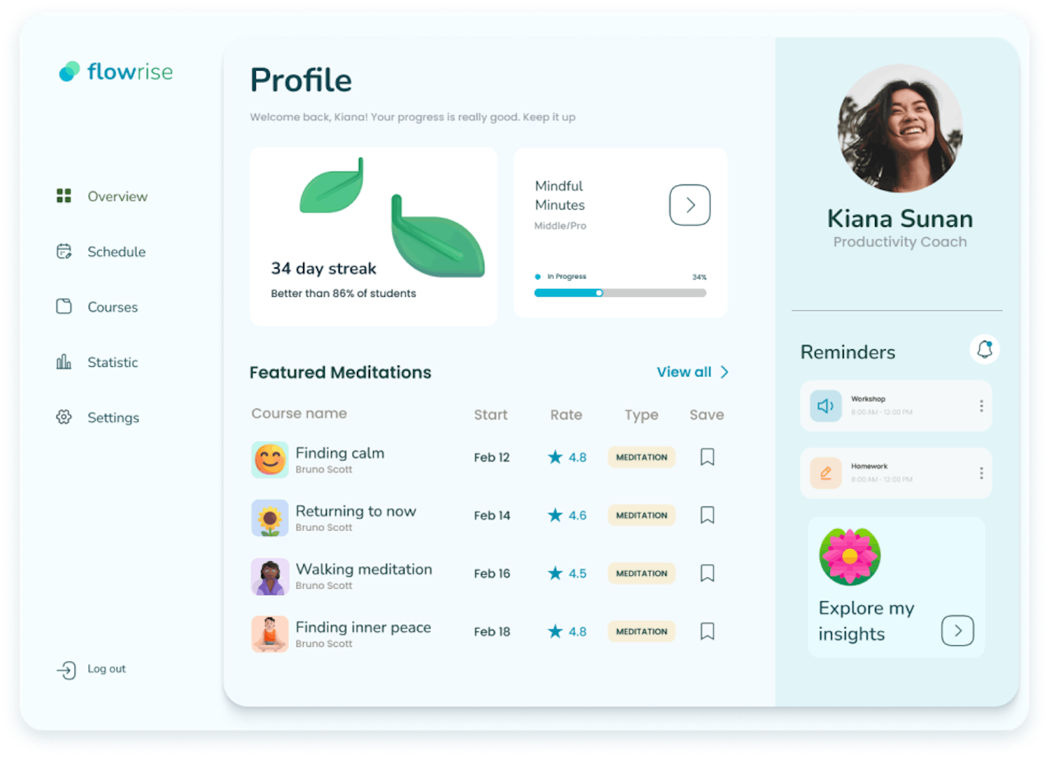 The flowrise dashboard