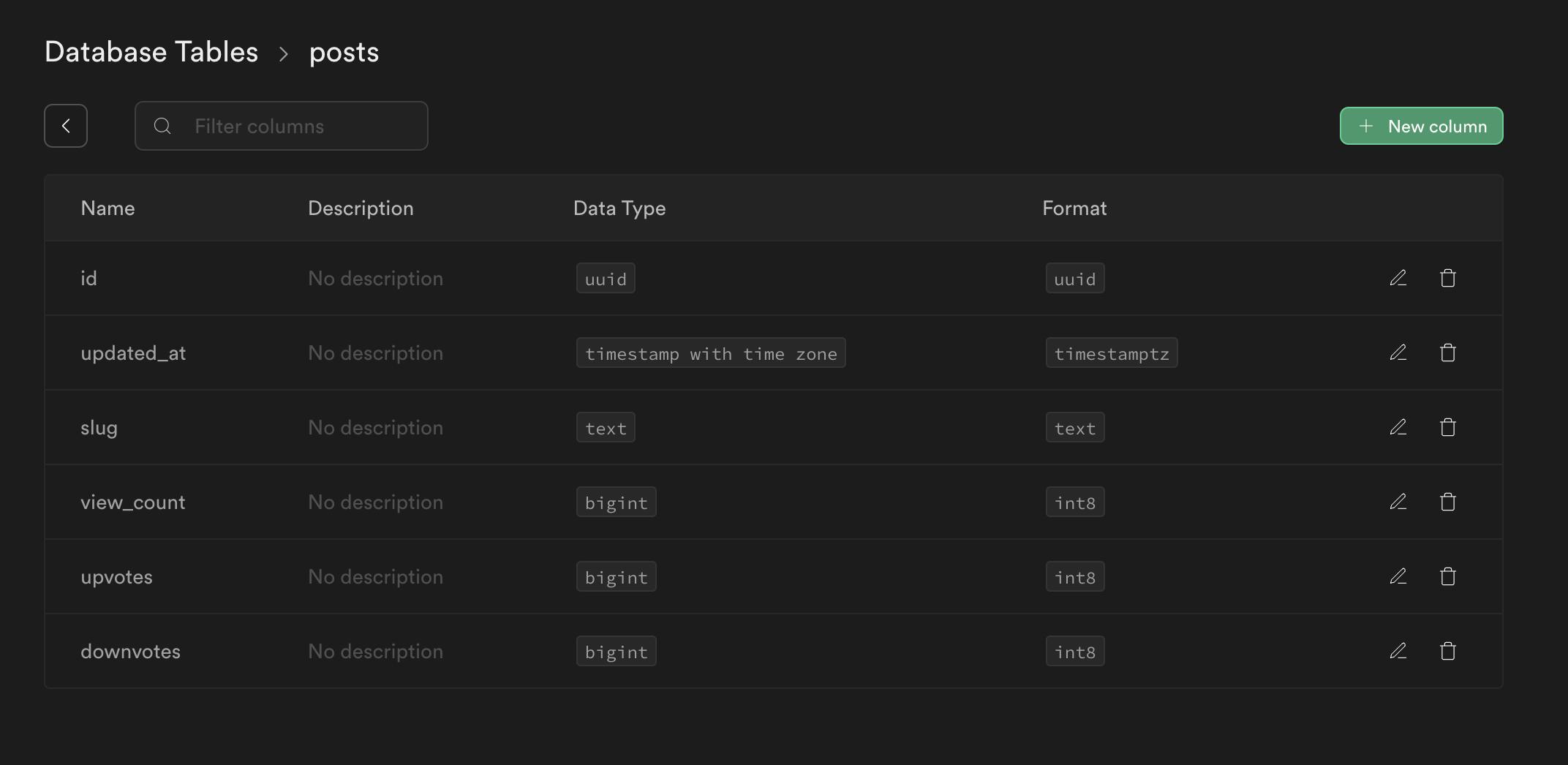 An image of database posts in Supabase