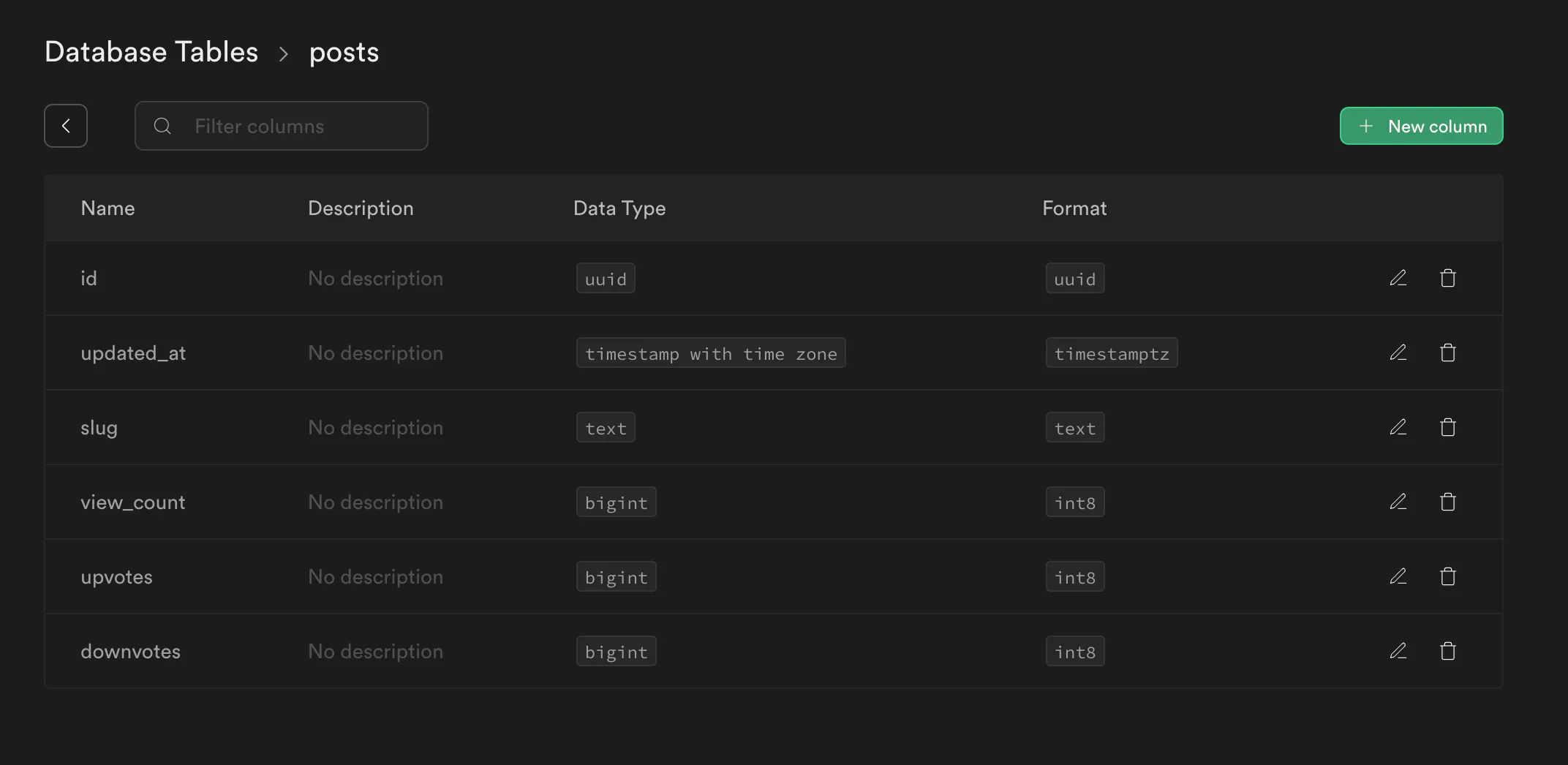 An image of database posts in Supabase