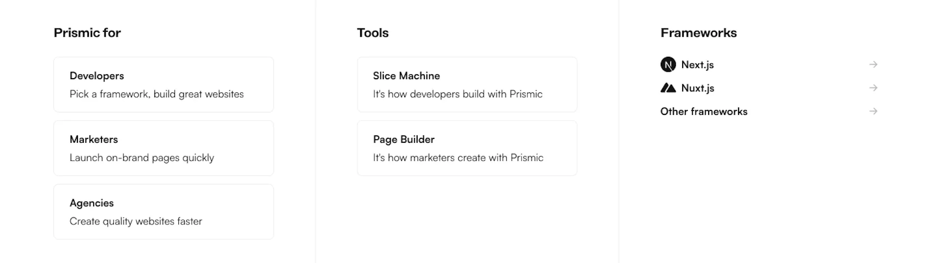 How to Model a Multi-level 'Mega Menu' with Prismic