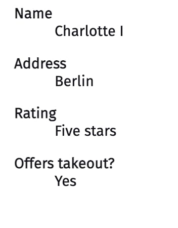 Preview of the output from the code above. The name, address, rating, and offers takeout sections are left-aligned. Their values are aligned ione indentation level to the right and are located underneath each corresponding heading.