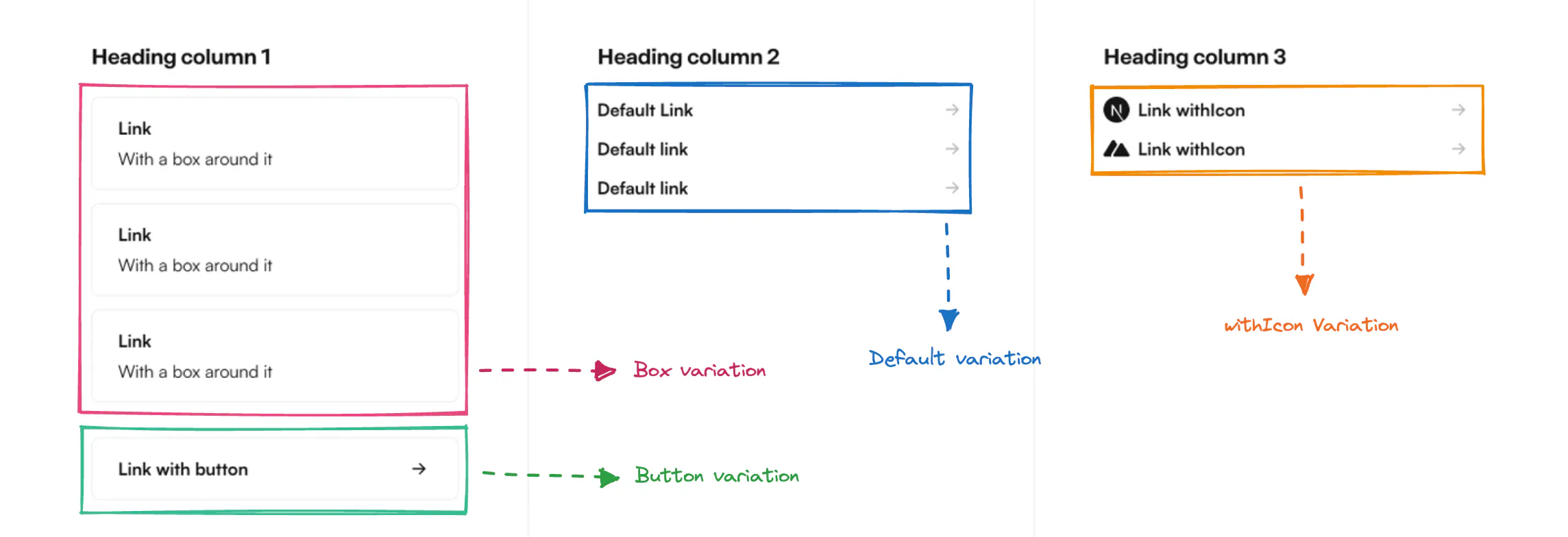 An image showing all four of our Slice variations on the front end.