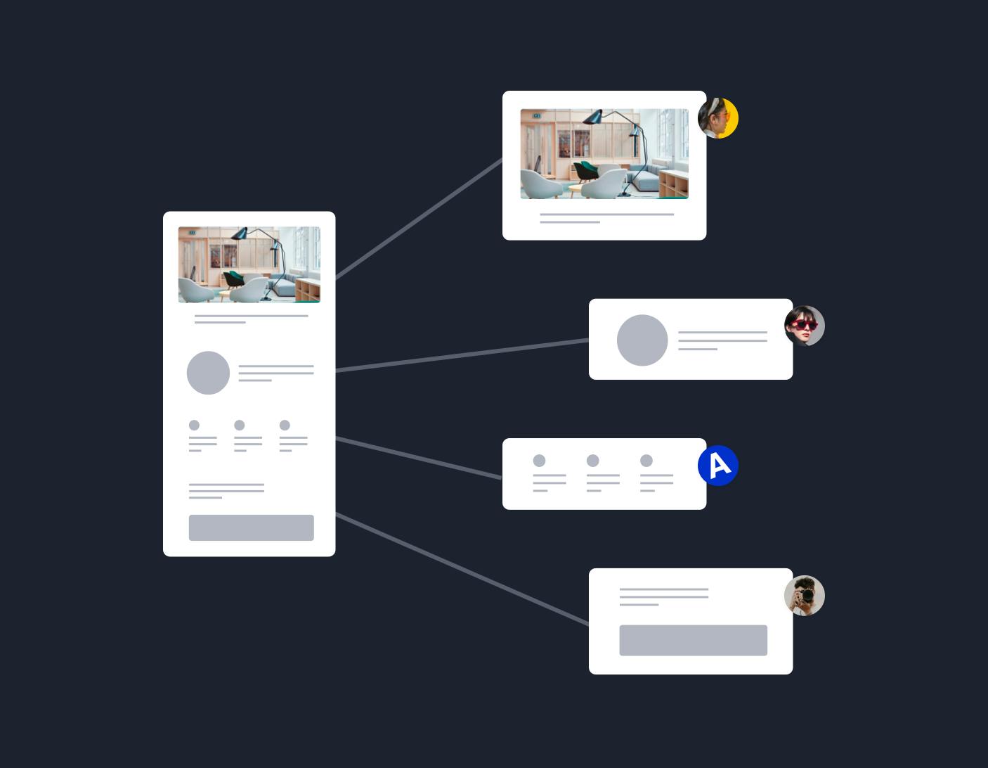 A diagram of a webpage broken up into its parts, such as a hero section, a testimonial section, a features section, and a sign-up section. Each webpage section can be assigned to a team member to work on.