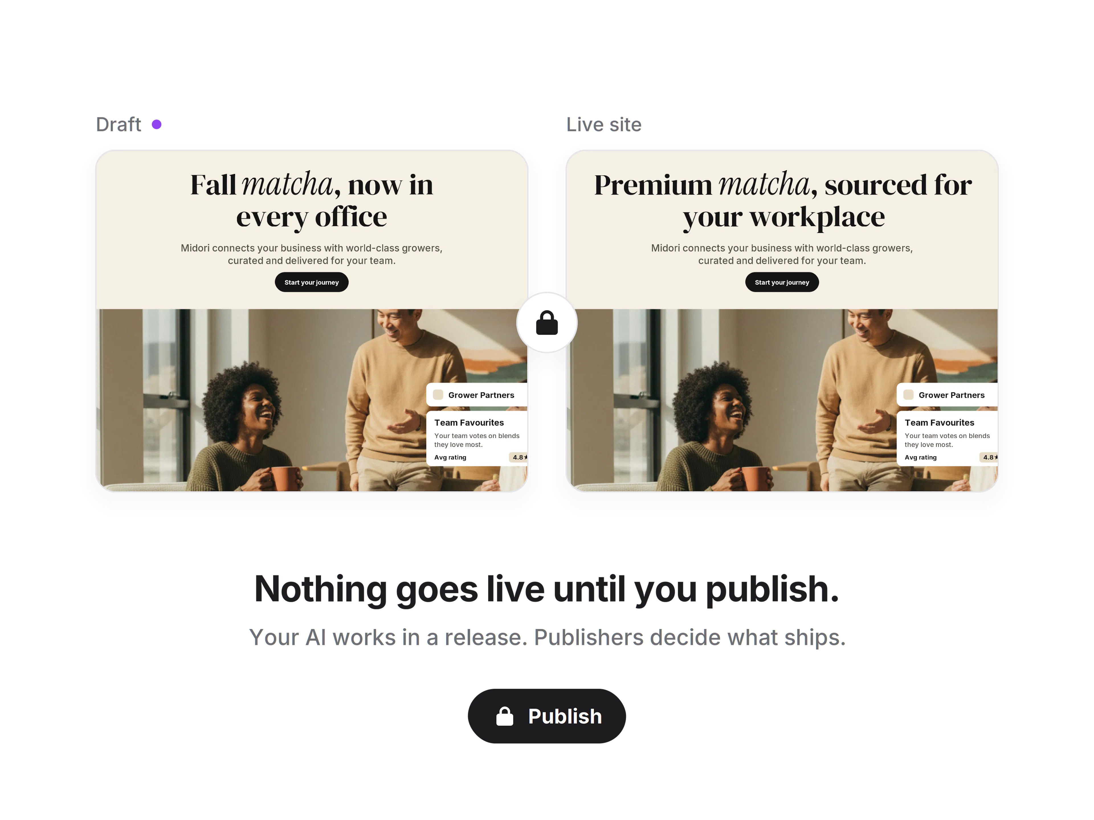 A draft homepage change in a Prismic release next to the unchanged live site. Nothing goes live until you publish.