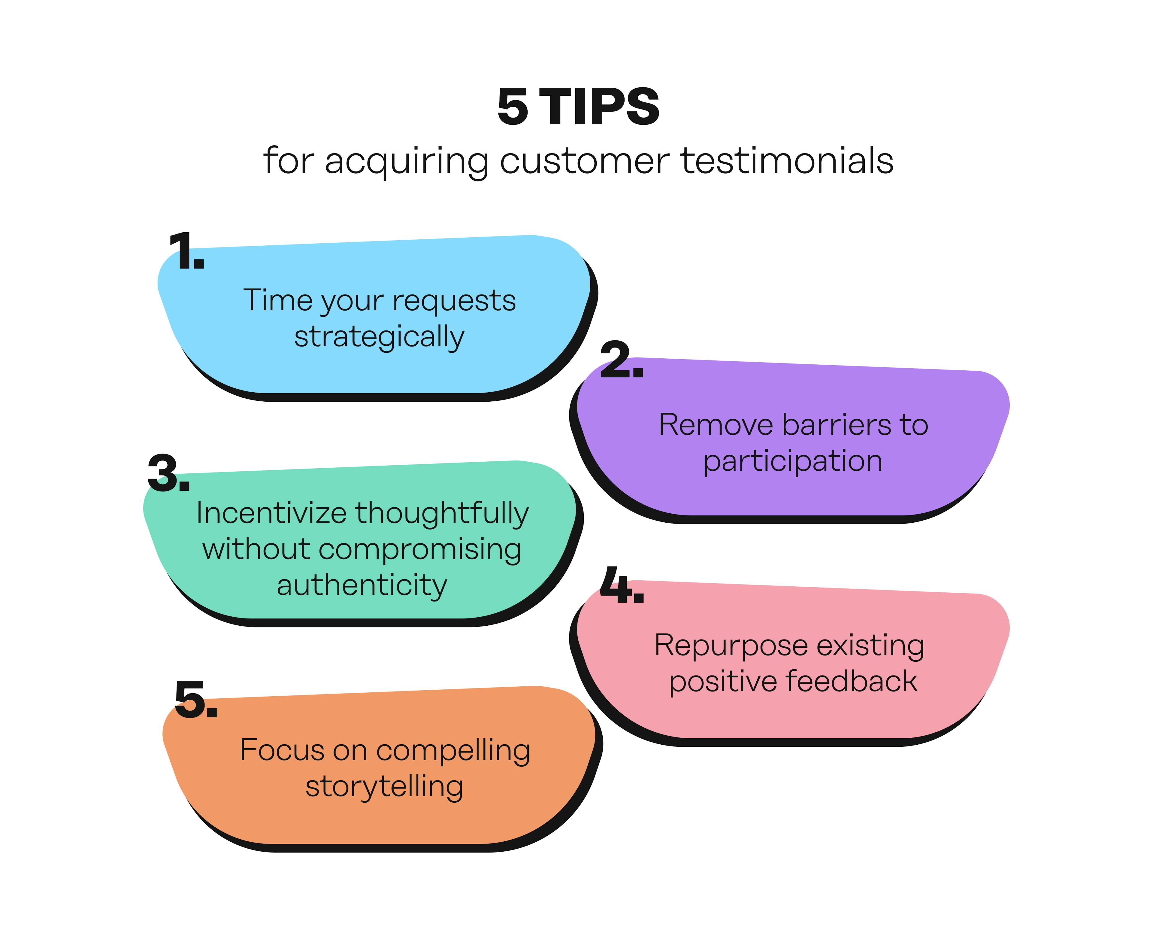 Image of tips for acquiring website testimonials