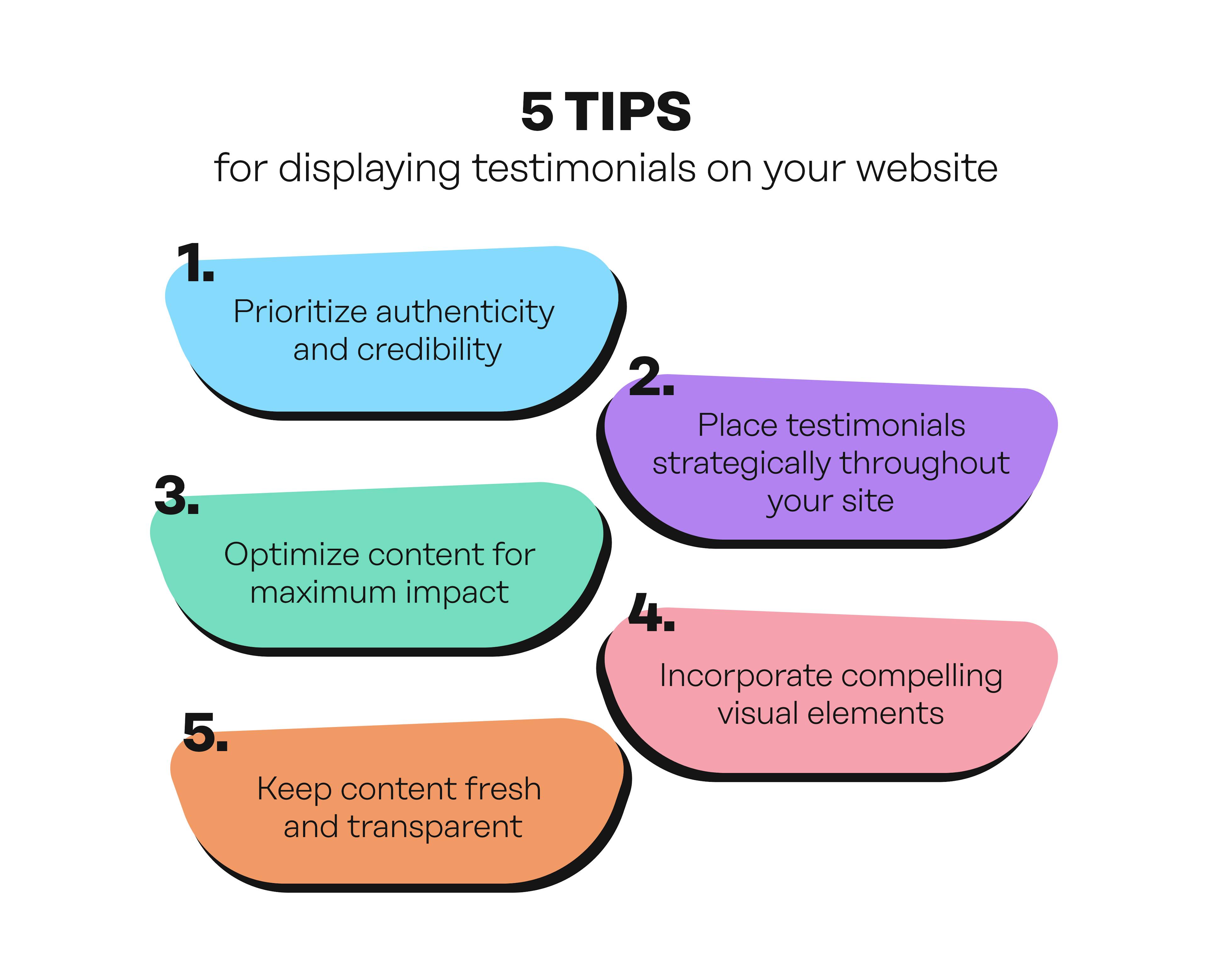 Image of tips for displaying website testimonials