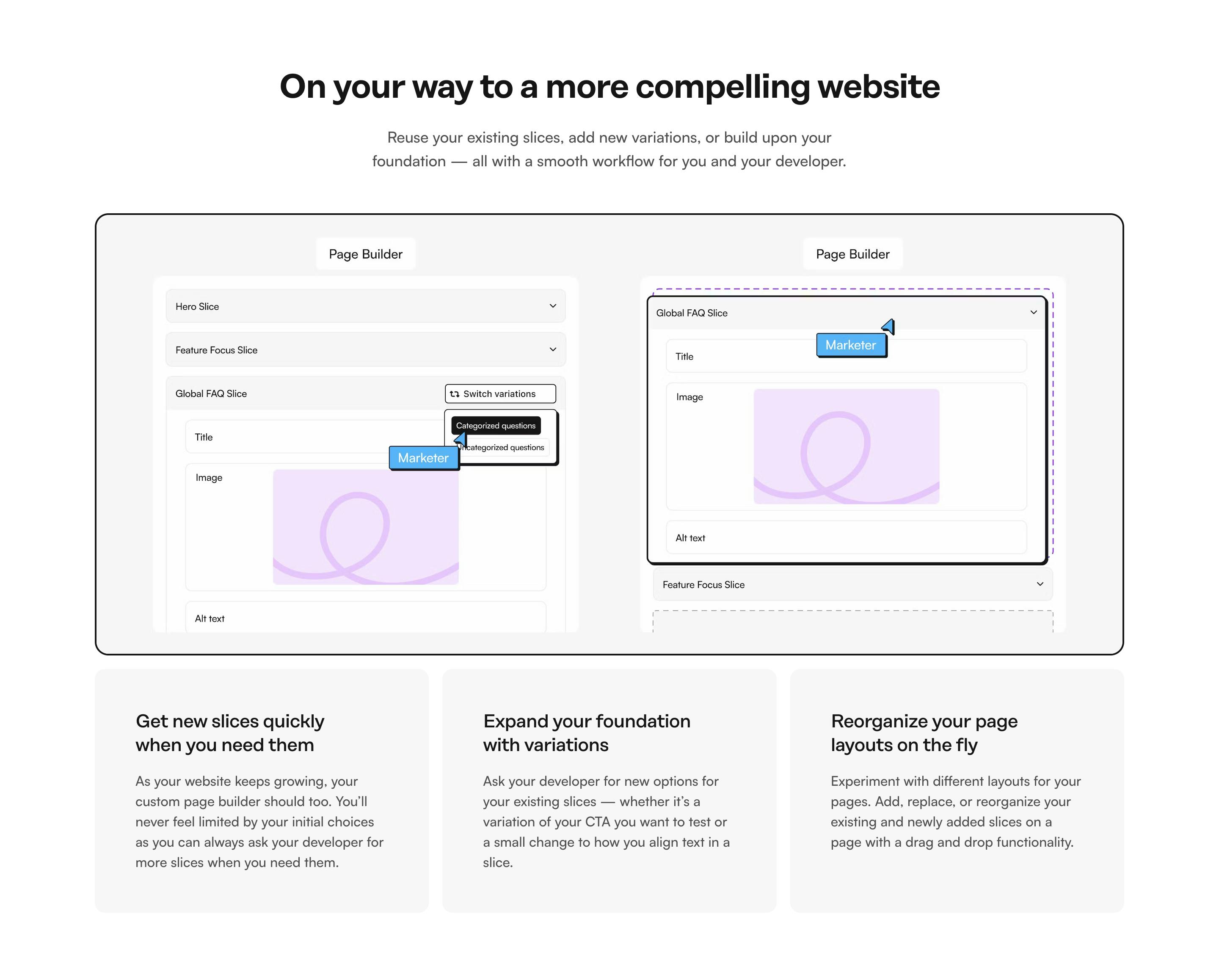 An image of the features three columns large image slice variation in Prismic Page Builder.